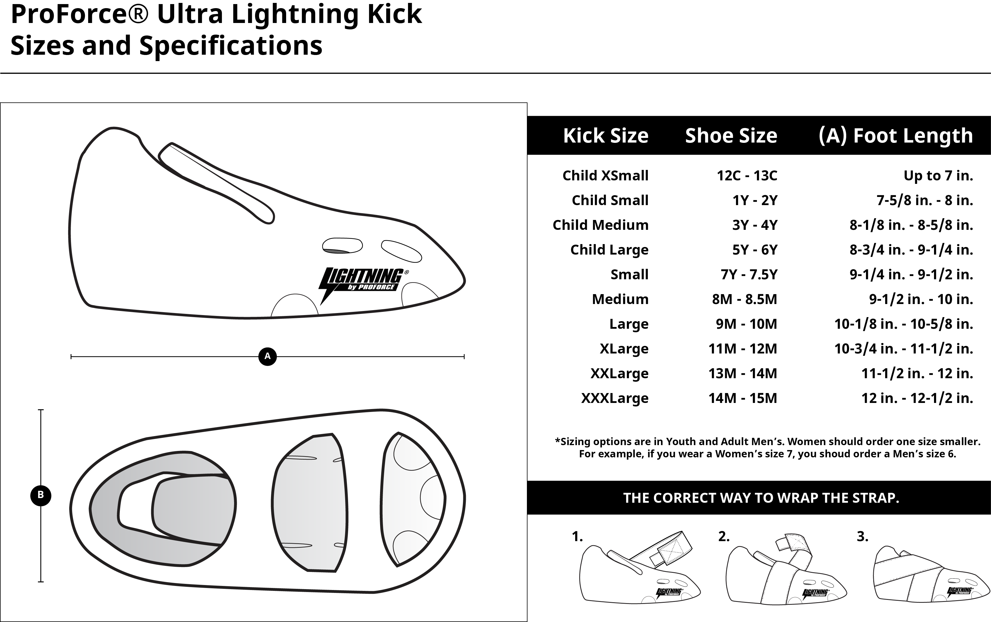 【未使用】チャンドラとエンバーキャット　Pride　2024　プレイマット 未使用】チャンドラとエンバーキャット Pride 2024 プレイマット